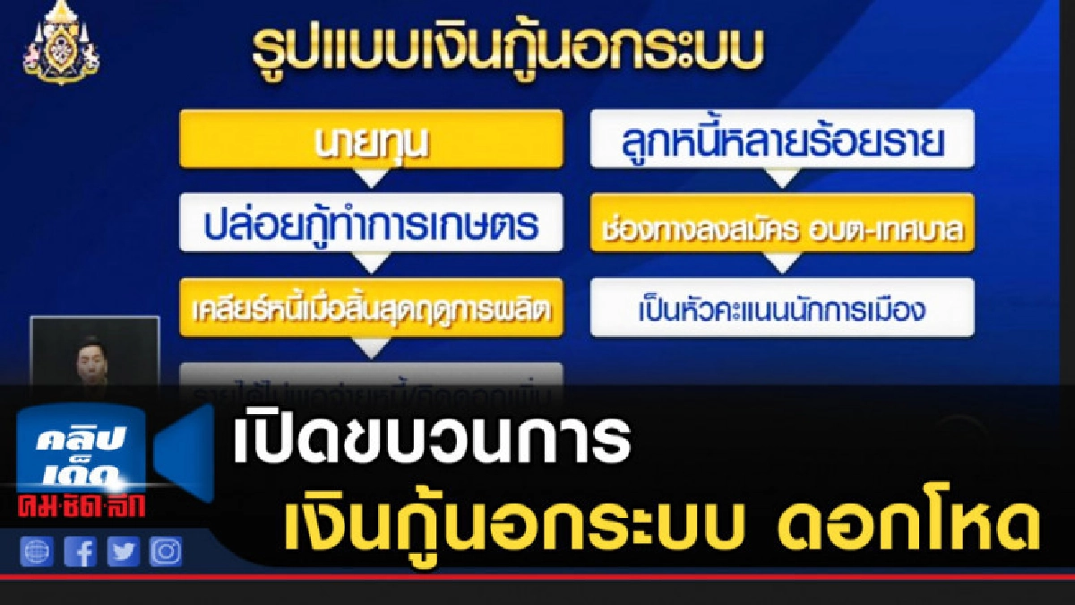 เปิดขบวนการเงินกู้นอกระบบ ดอกสุดโหด หลวมตัว เปิดขบวนการเงินกู้นอกระบบ ดอกสุดโหด หลวมตัว