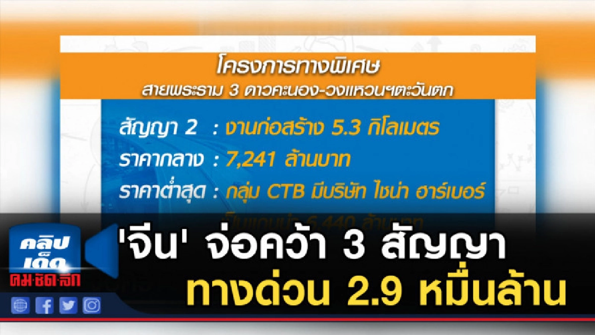'จีน' จ่อคว้า 3 สัญญาทางด่วน 2.9 หมื่นล้าน 'จีน' จ่อคว้า 3 สัญญาทางด่วน 2.9 หมื่นล้าน