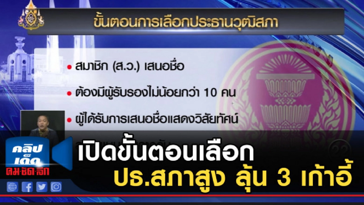 เปิดขั้นตอนเลือก ปธ.สภาสูง ลุ้น 3 เก้าอี้ไร้คู่แข่ง
