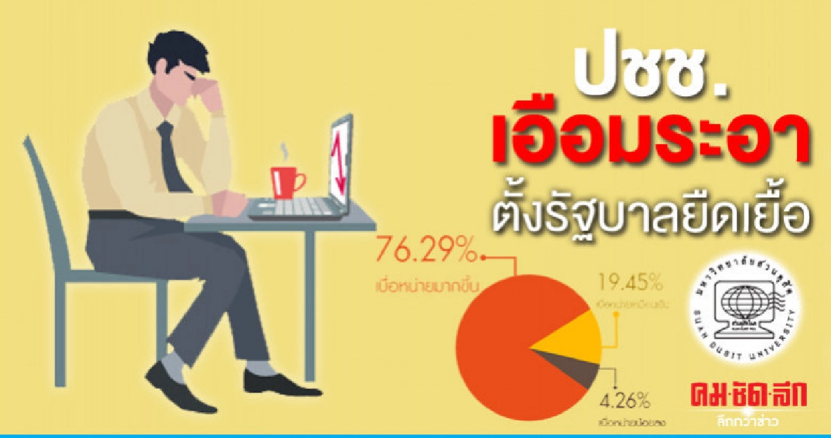 ปชช.อึดอัดจัดตั้งรัฐบาลยืดเยื้อ ปชช.อึดอัดจัดตั้งรัฐบาลยืดเยื้อ