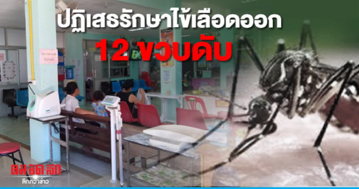 "พ่อโวย"รพ.ปฏิเสธรักษาไข้เลือดออก 12 ขวบดับ "พ่อโวย"รพ.ปฏิเสธรักษาไข้เลือดออก 12 ขวบดับ