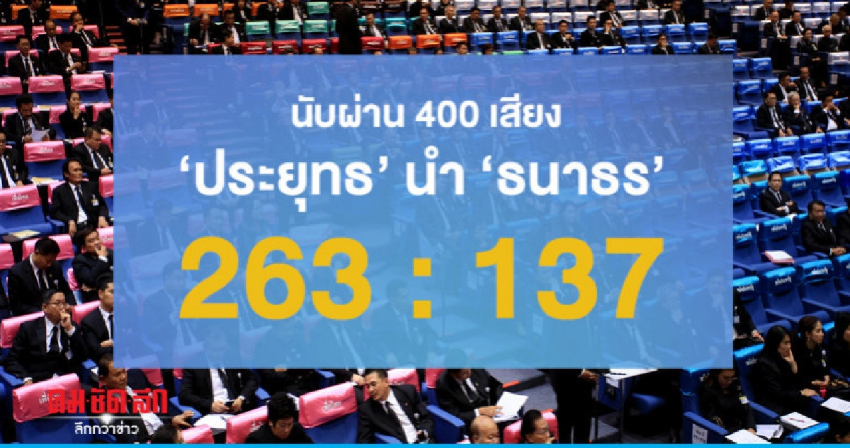 ผ่าน 400 เสียง "ประยุทธ์" นำ"ธนาธร" ชิงนายกฯ ผ่าน 400 เสียง "ประยุทธ์" นำ"ธนาธร" ชิงนายกฯ
