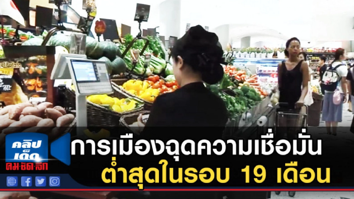 การเมืองฉุดความเชื่อมั่นต่ำสุดในรอบ 19 เดือน