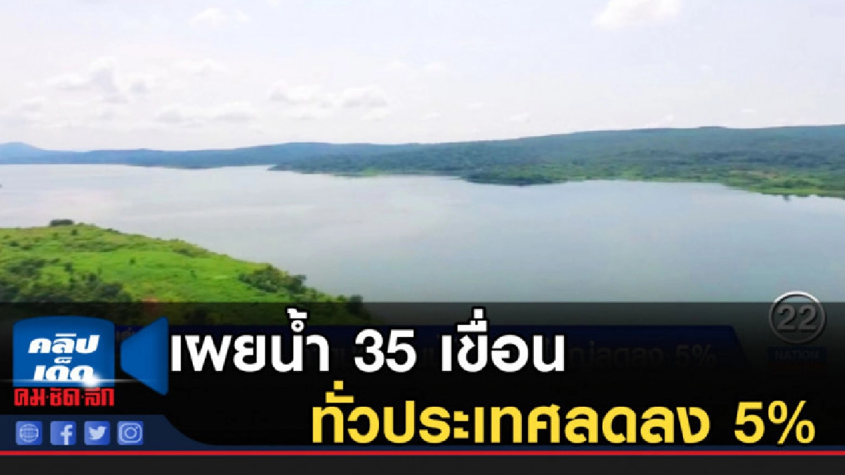 กรมชลฯ เผยน้ำ 35 เขื่อนทั่วประเทศลดลง 5% กรมชลฯ เผยน้ำ 35 เขื่อนทั่วประเทศลดลง 5%