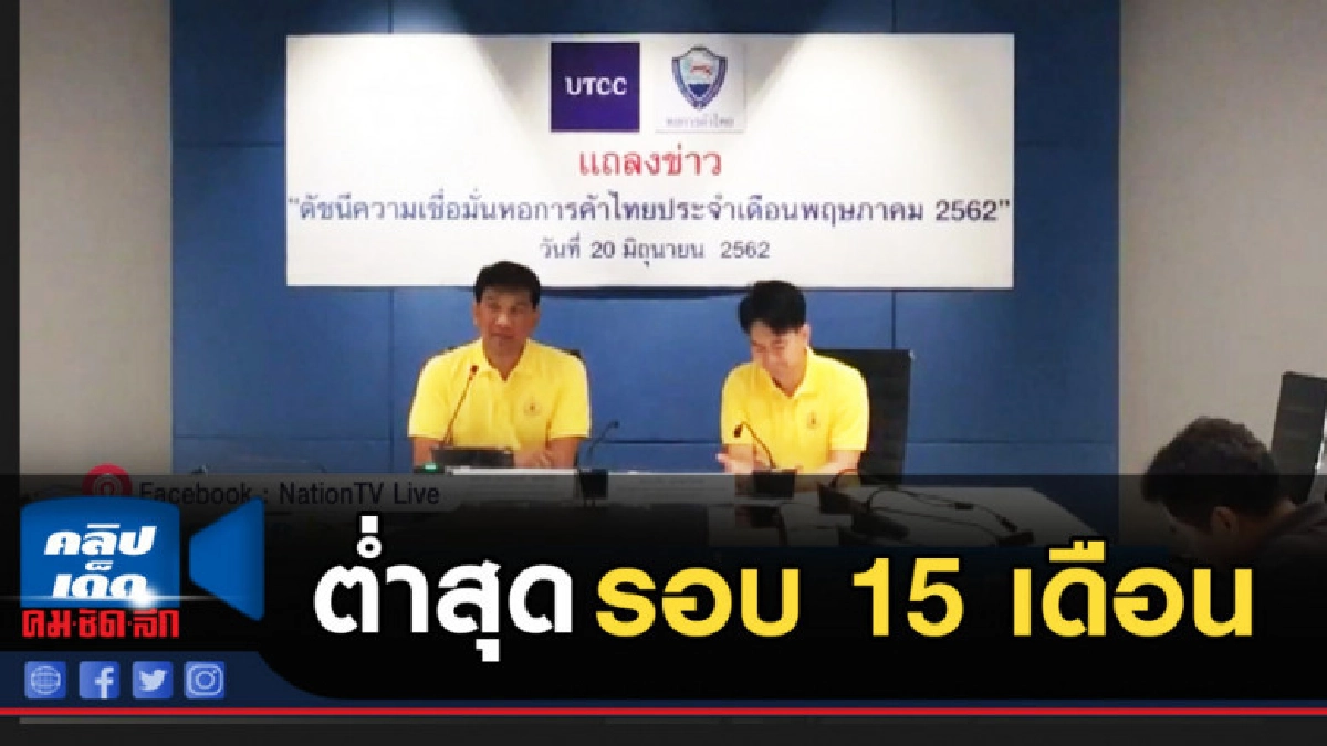 ดัชนีเชื่อมั่นผู้ประกอบการต่ำสุดรอบ 15 เดือน