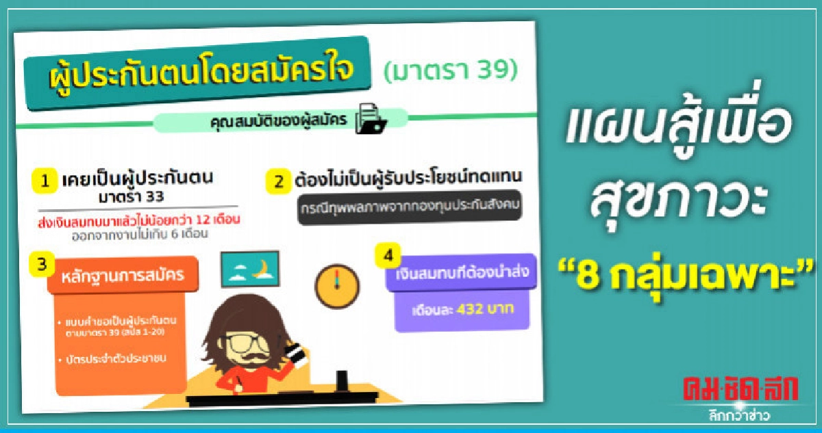 แผนสู้เพื่อสุขภาวะ "8กลุ่มเฉพาะ"