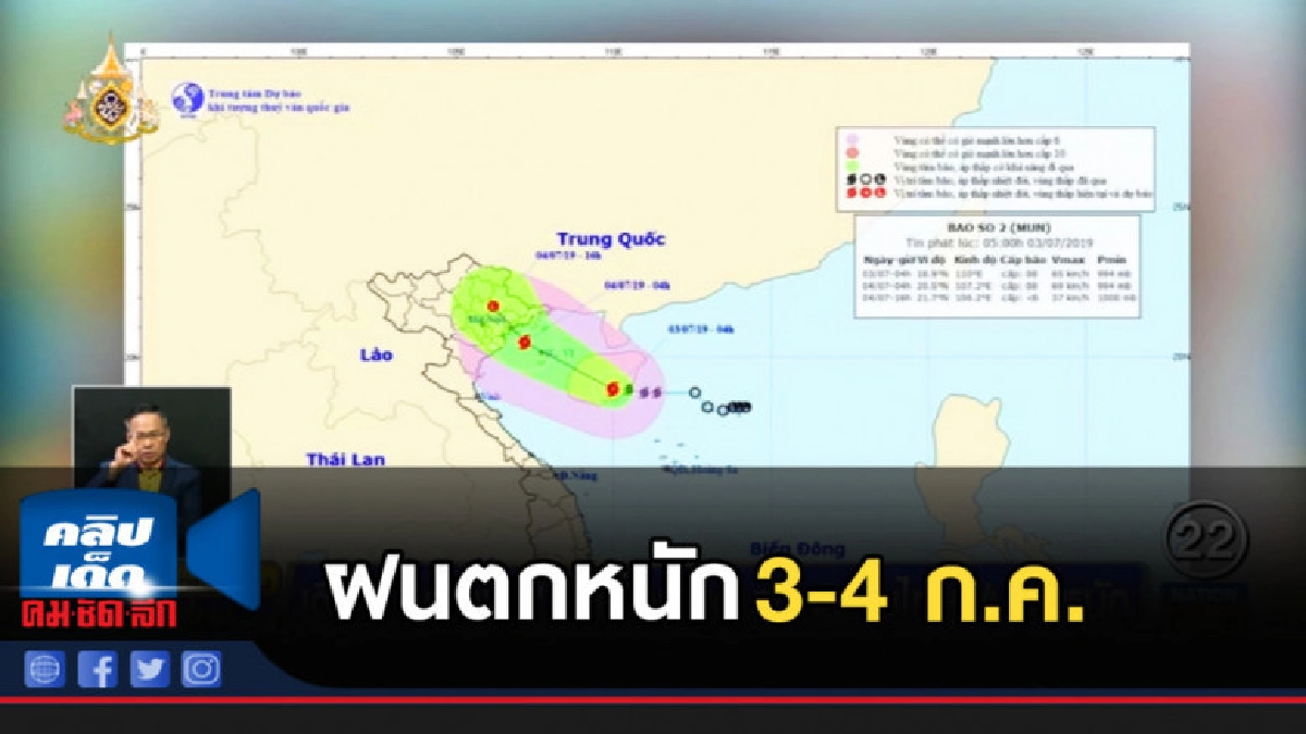 ไทยฝนตกหนัก 3-4 ก.ค.หลัง พายุมูน ขึ้นฝั่งเวียดนาม ไทยฝนตกหนัก 3-4 ก.ค.หลัง พายุมูน ขึ้นฝั่งเวียดนาม