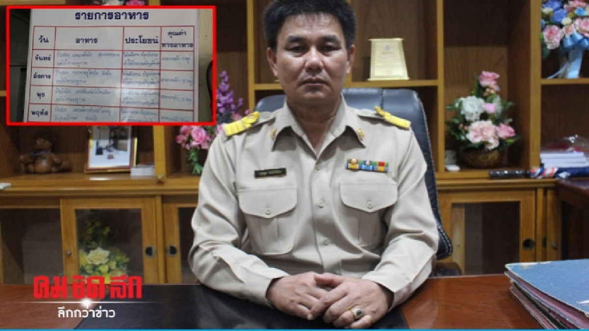 (คลิป) รร. ดังแจงเมนูอาหารกลางวันตามโปรแกรม (คลิป) รร. ดังแจงเมนูอาหารกลางวันตามโปรแกรม