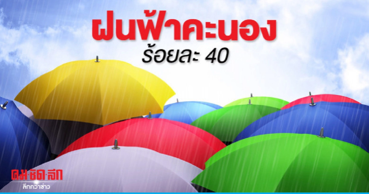 เตือนเดินเรือด้วยความระมัดระวัง เตือนเดินเรือด้วยความระมัดระวัง