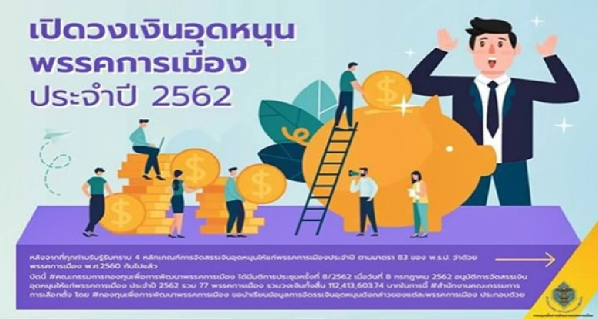 กกต.เคาะ 112 ล้าน จ่ายเงินอุดหนุน 77 พรรค