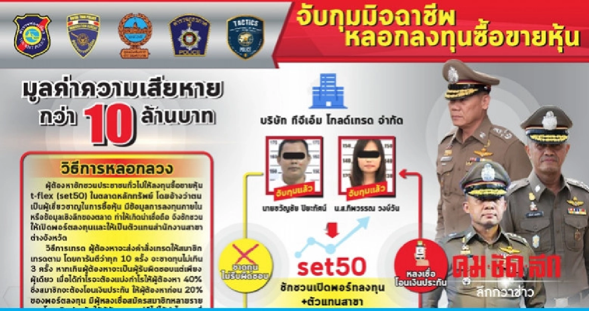 รวบ 2 ผู้ต้องหา หลอกลงทุนหุ้น เหยื่อสูญกว่า 10 ล้าน