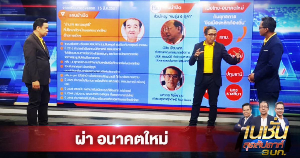 ผ่า อนาคตใหม่ ผ่า อนาคตใหม่