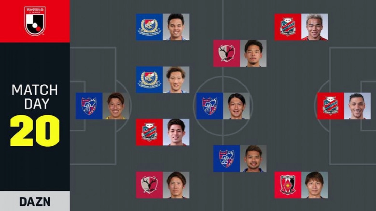 สุโค่ย.. เจ-อุ้ม ผงาดติดทีมยอดเยี่ยมเจลีกวีค 20