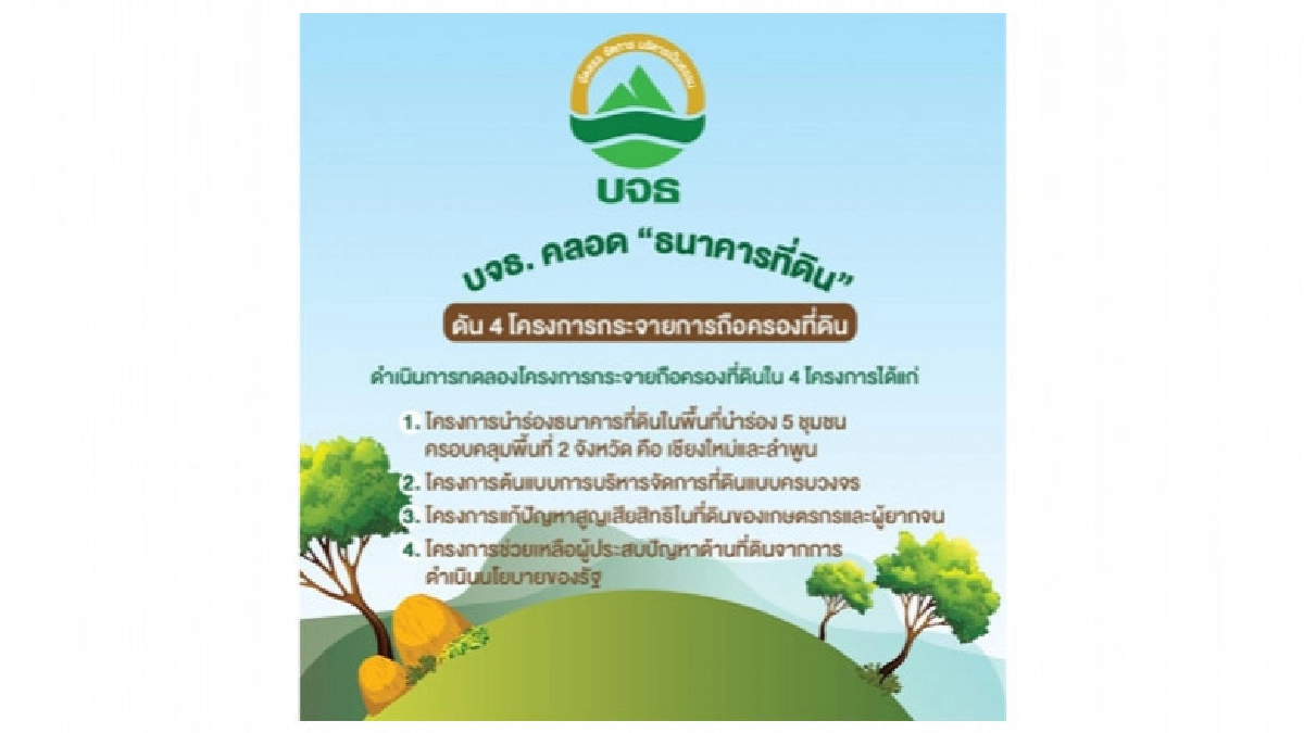 บจธ. คลอด "ธนาคารที่ดิน"