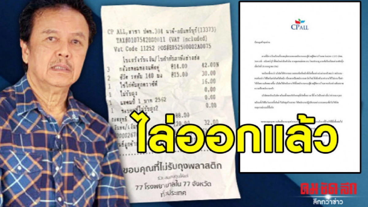 ไล่ พนง.-ผู้ช่วย ผจก.ร้าน หลังคิดเงิน 'หมู พงษ์เทพ' ผิด ไล่ พนง.-ผู้ช่วย ผจก.ร้าน หลังคิดเงิน 'หมู พงษ์เทพ' ผิด