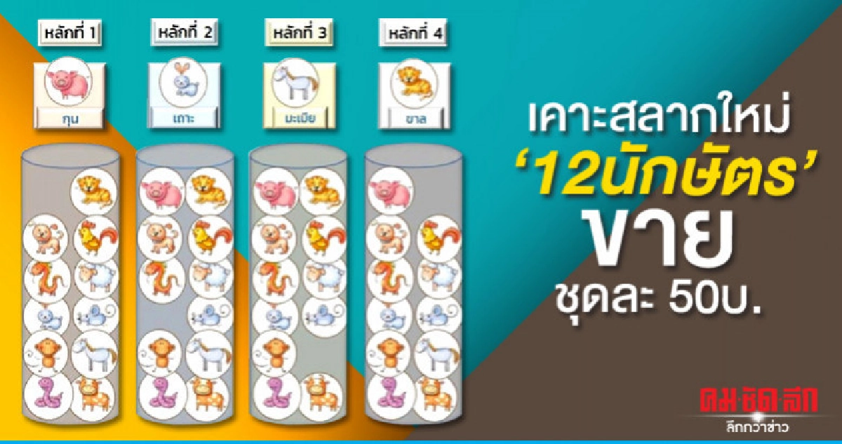 เคาะสลากใหม่"12นักษัตร"ขายชุดละ50บาท