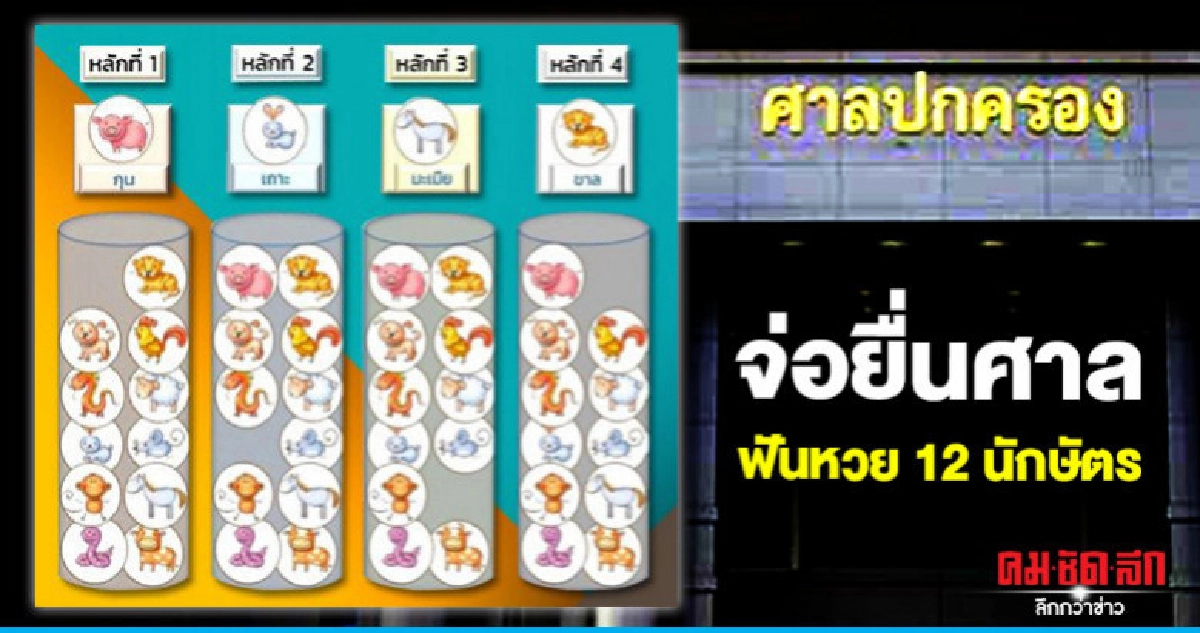 จ่อยื่นศาลฟันหวย12นักษัตร จ่อยื่นศาลฟันหวย12นักษัตร