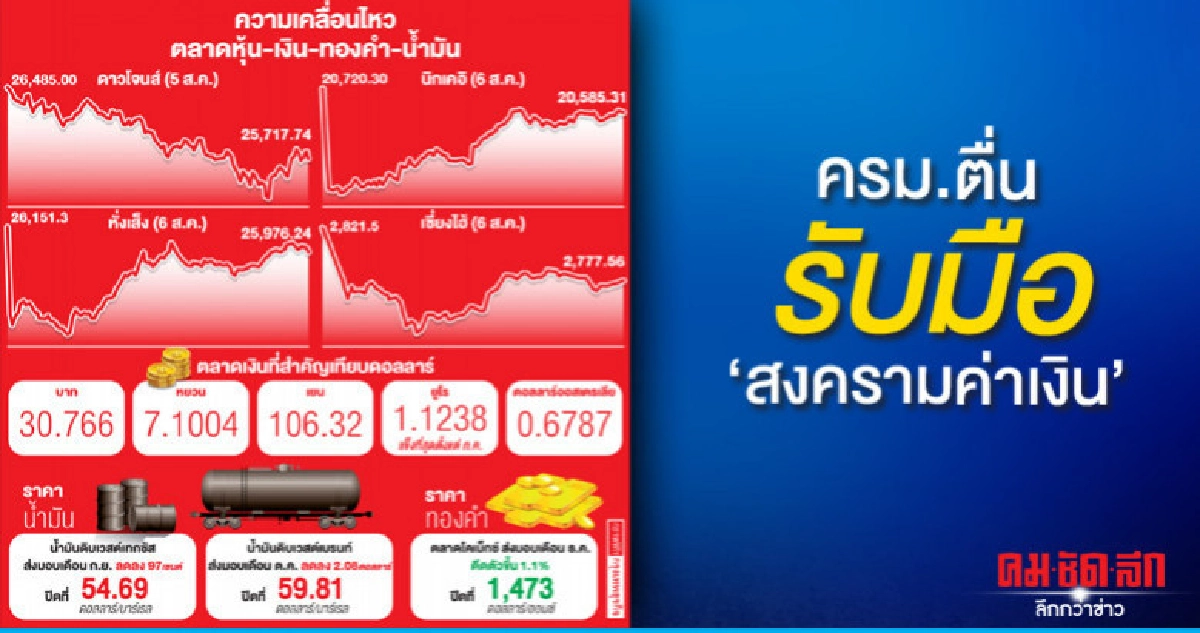 ครม.ตื่นรับมือ"สงครามค่าเงิน"