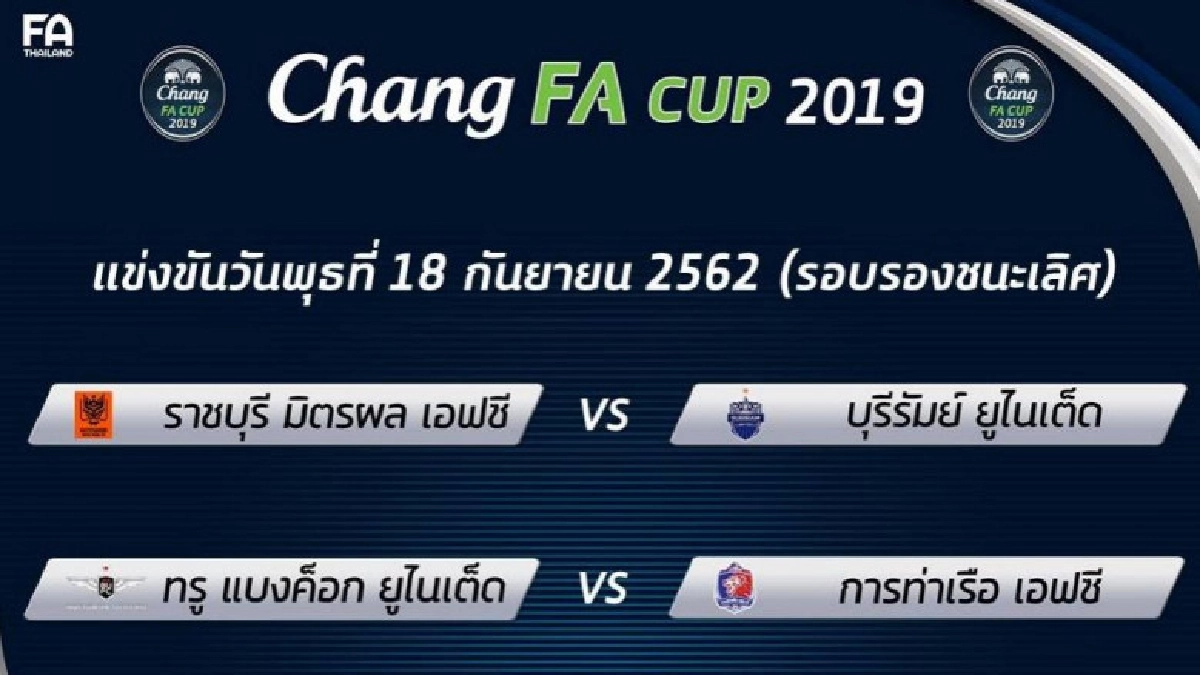 ปราสาท ตัด ราชันมังกร
