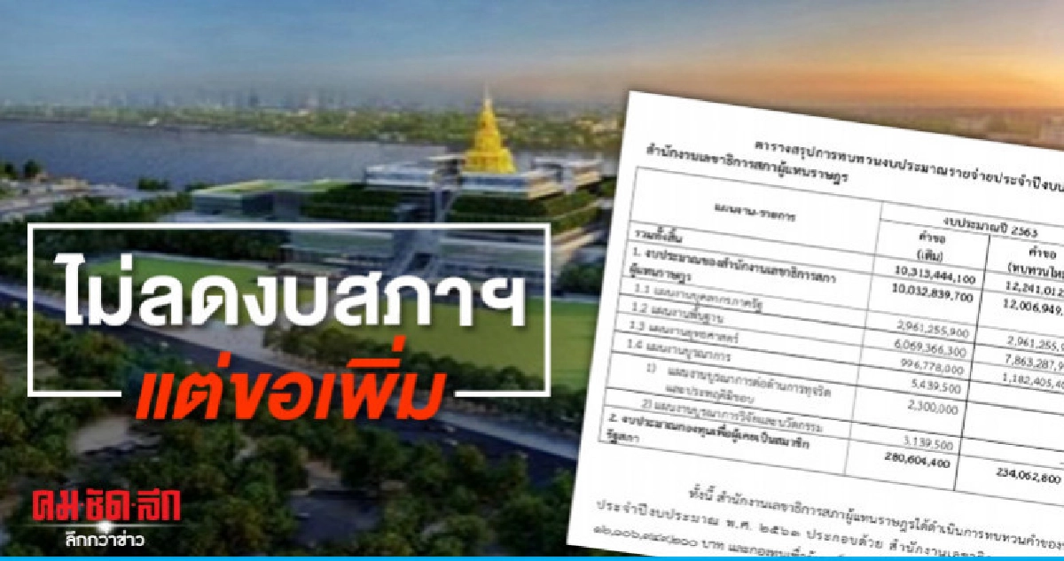 ไม่ลดงบ แต่ขอเพิ่มเป็น 1.2หมื่นล้าน ตกแต่งสภาใหม่