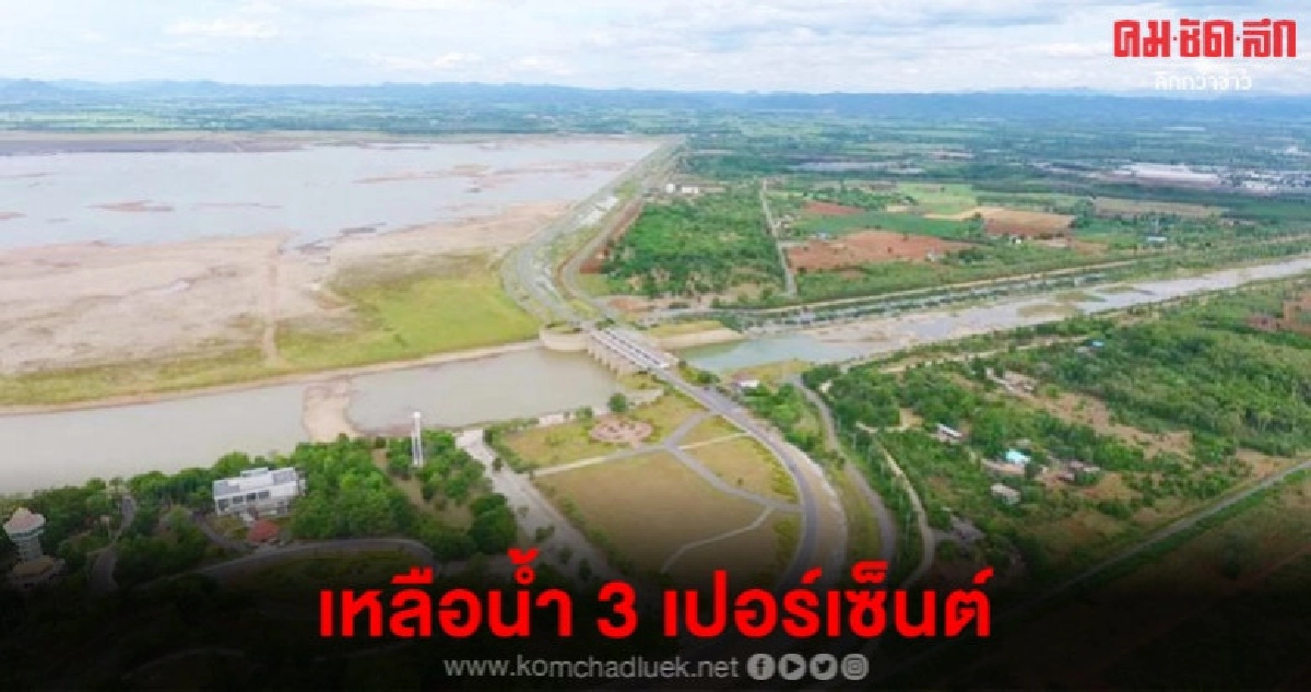 วิกฤติสุด ๆ น้ำในเขื่อนเหลือ 3 เปอร์เซ็นต์