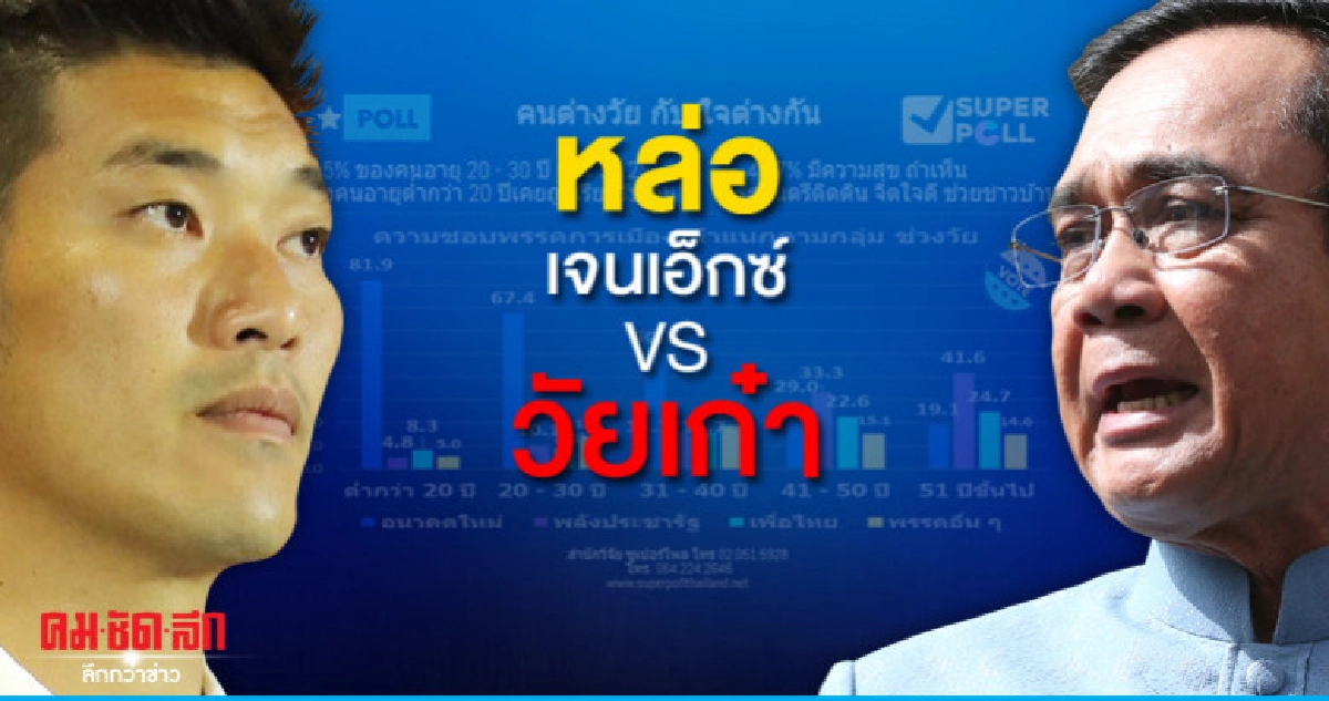 อนค.ขวัญใจคนเจนเอ็กซ์ - พปชร.ครองใจวัยเก๋า