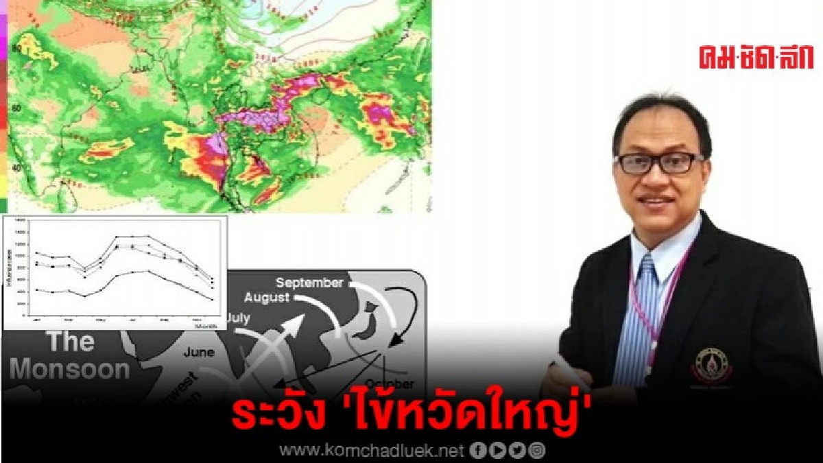 น้ำท่วม ลงแรง เตือนประชาชนระวังไข้หวัดใหญ่ น้ำท่วม ลงแรง เตือนประชาชนระวังไข้หวัดใหญ่