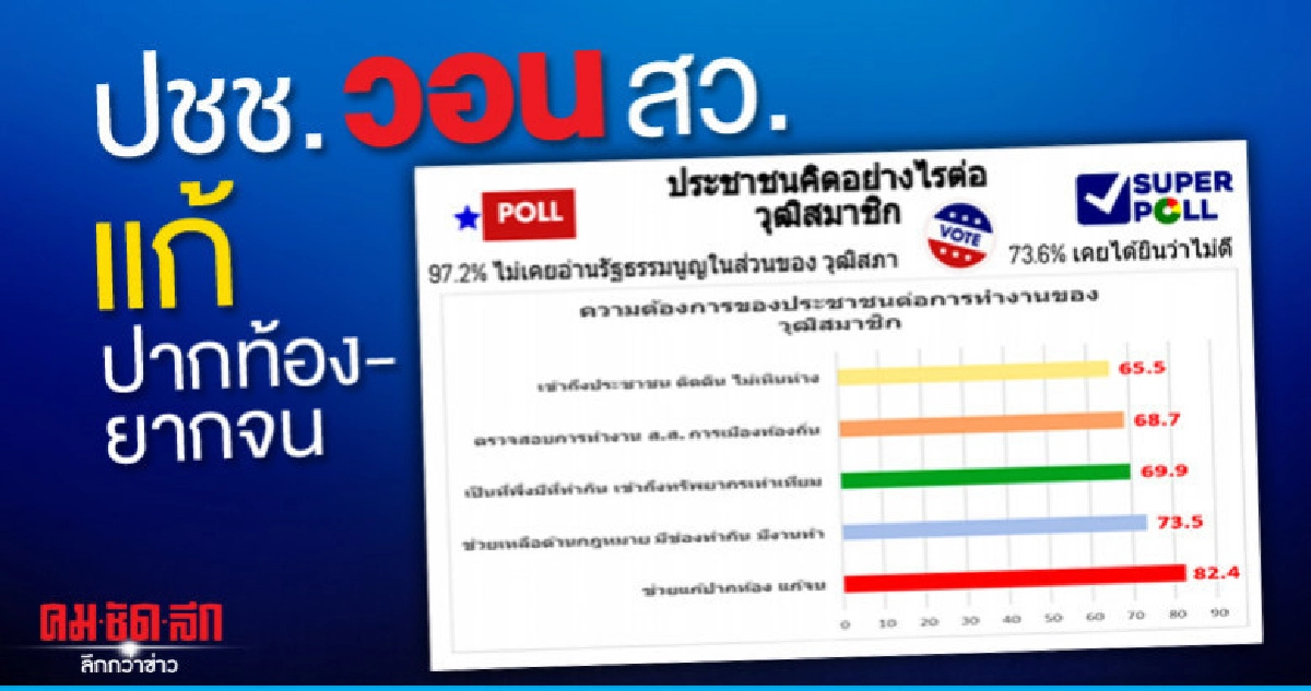 ปชช.อยากให้ สว. ช่วยแก้ปัญหาปากท้อง ยากจน ปชช.อยากให้ สว. ช่วยแก้ปัญหาปากท้อง ยากจน