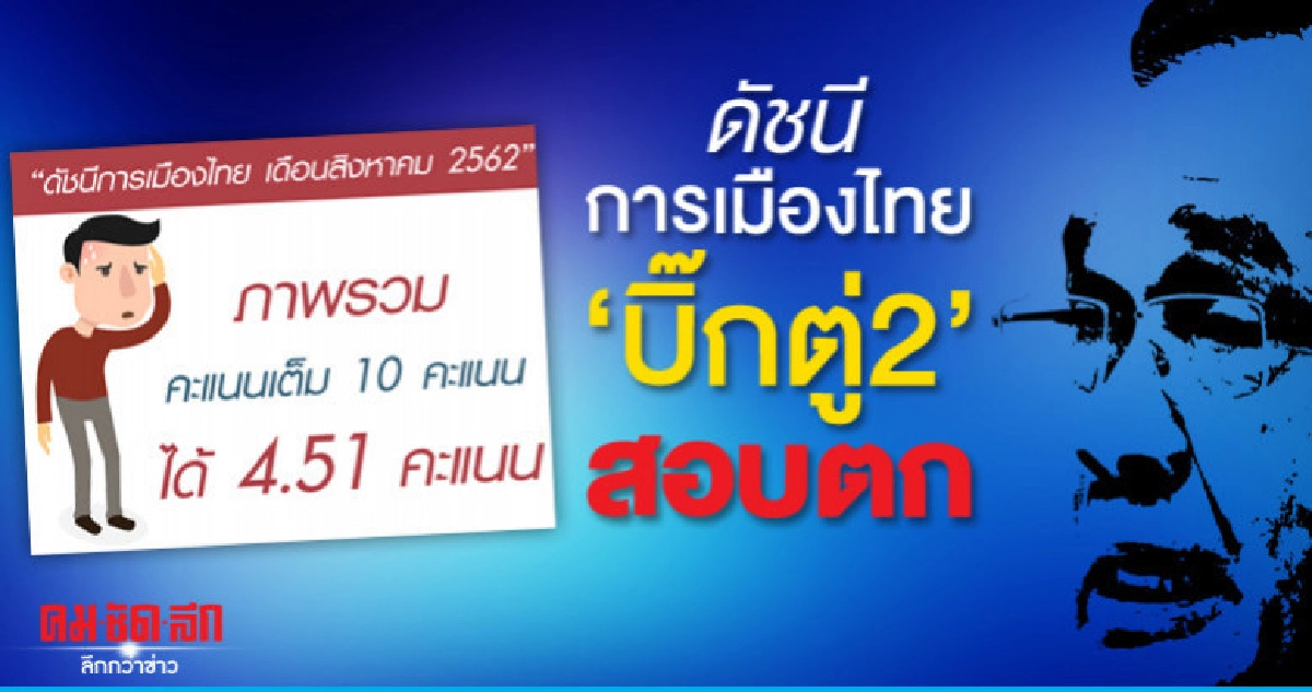 โพล เผยคะแนนดัชนีการเมืองไทย บิ๊กตู่2 สอบตก