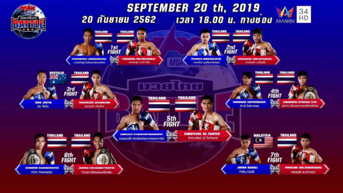 'บัวเงิน'วัดเก๋า'จ้าวเวหา'คู่เอกมวยไทยแบทเทิ้ล