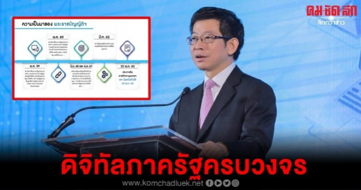 กฎหมายรัฐบาลดิจิทัล เพิ่มโปร่งใส ลดทุจริต กฎหมายรัฐบาลดิจิทัล เพิ่มโปร่งใส ลดทุจริต