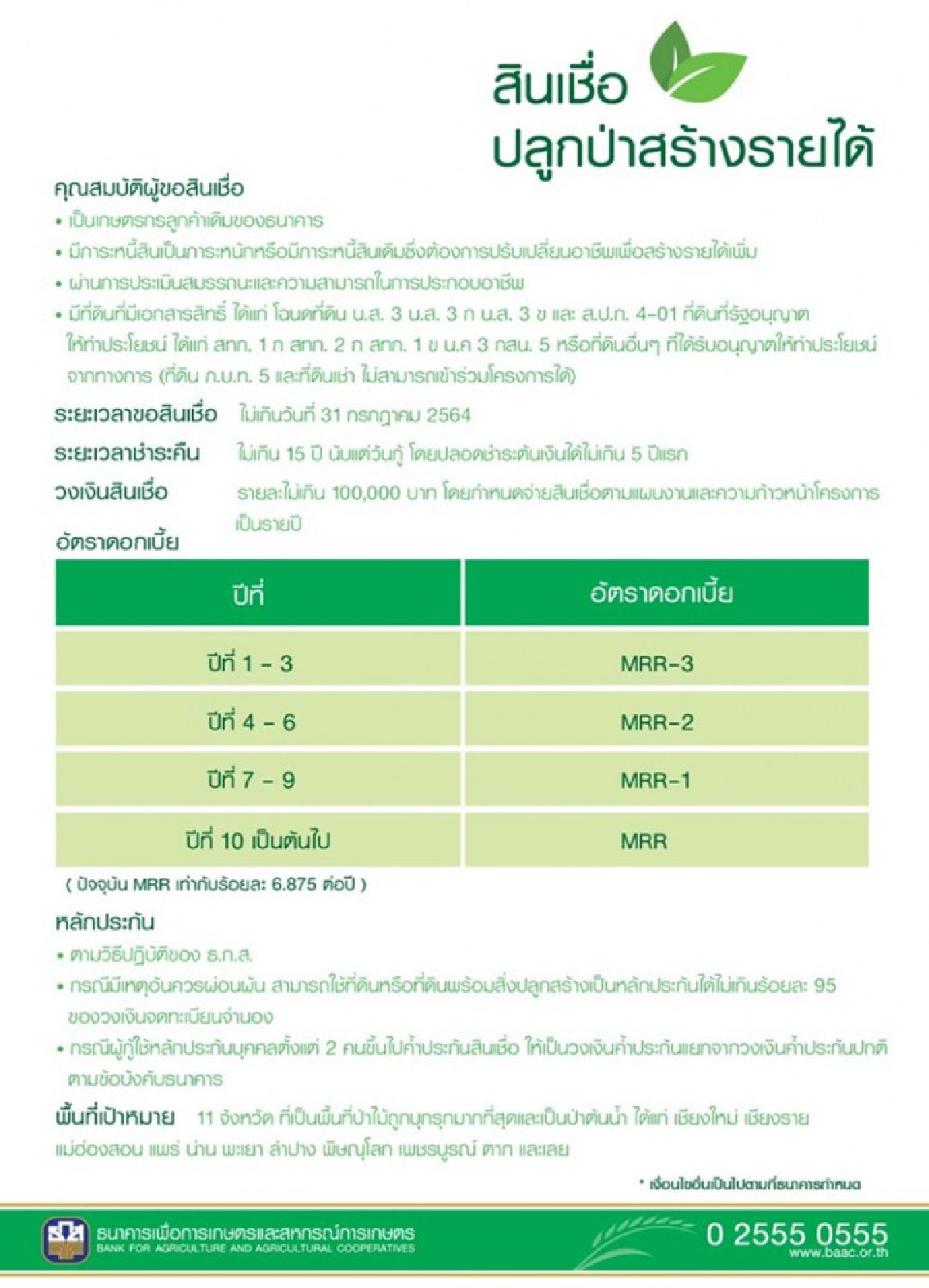 ธ.ก.ส.ทุ่ม 5 พันล. เปิดตัวสินเชื่อปลูกป่าสร้างรายได้  