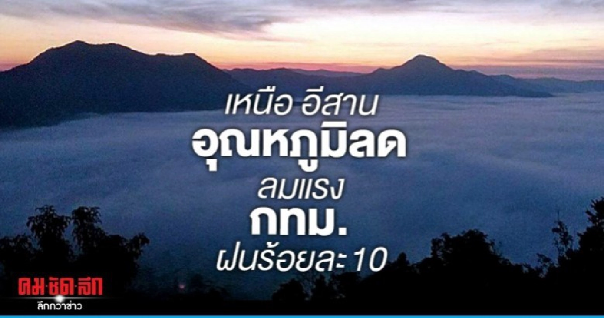 ไทยฝนลด ลมแรง เหนือ อีสาน อุณหภูมิลด 1-2 องศา ไทยฝนลด ลมแรง เหนือ อีสาน อุณหภูมิลด 1-2 องศา