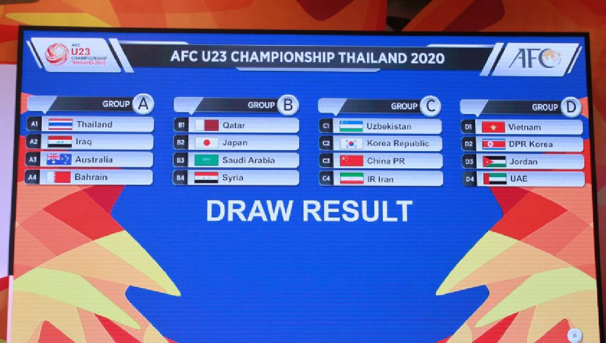 ช้างศึก ชน จิงโจ้-อิรัก ศึกยู 23 เอเชีย
