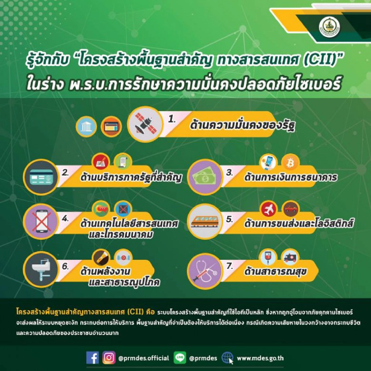 ไทย พร้อมแค่ไหน กับภาคปฏิบัติ(ตาม)ก.ม.ไซเบอร์