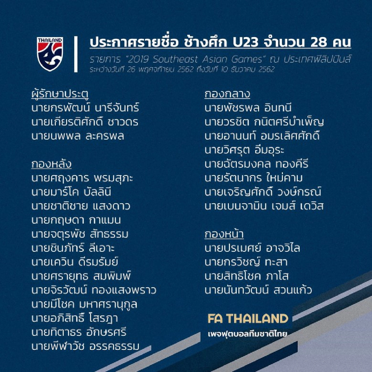 เปิดโผ  28 แข้งช้างศึก 