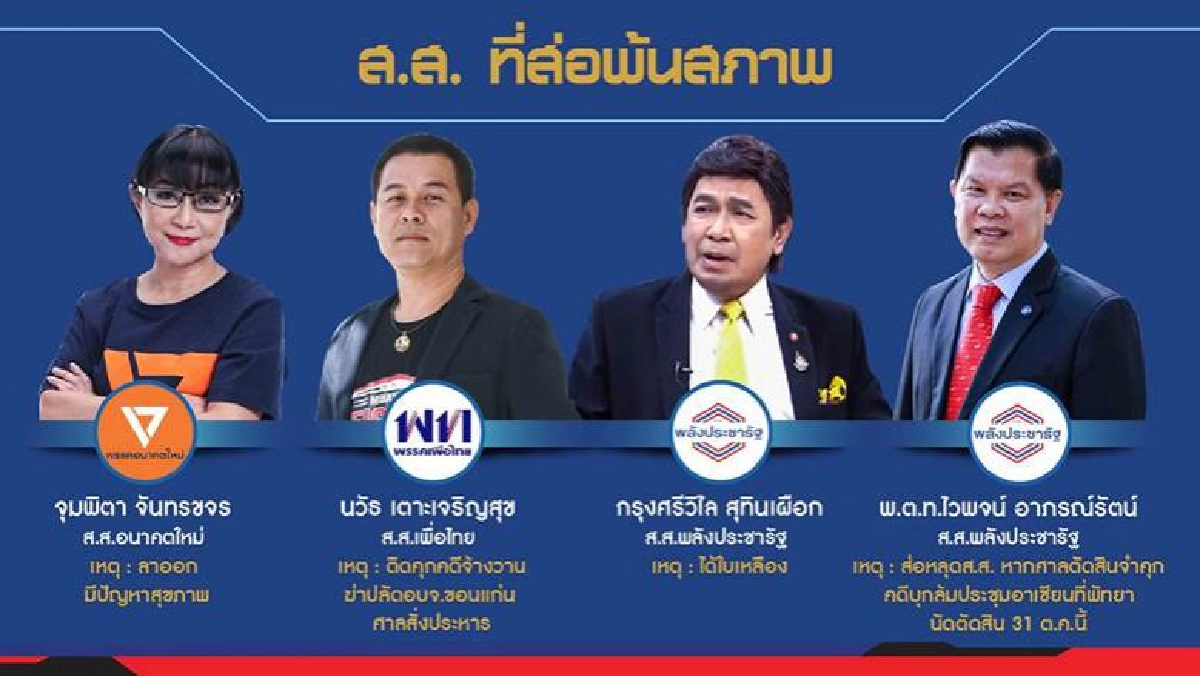 จับพิรุธ..ทรัพย์สิน ธนาธร เจาะปัจจัยเปลี่ยนสมการ การเมือง