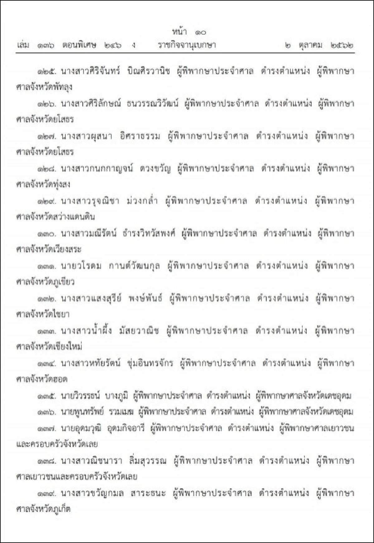 ราชกิจจาฯประกาศแต่งตั้งผู้พิพากษา 143 ราย