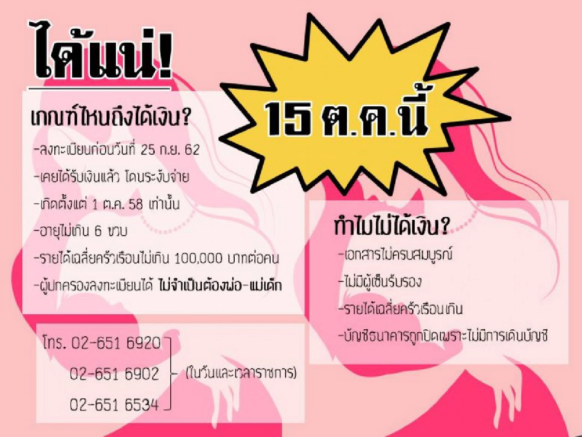 เปิดเกณฑ์คุณแม่ที่จะได้เงินอุดหนุน เด็กแรกเกิด 600 บาท