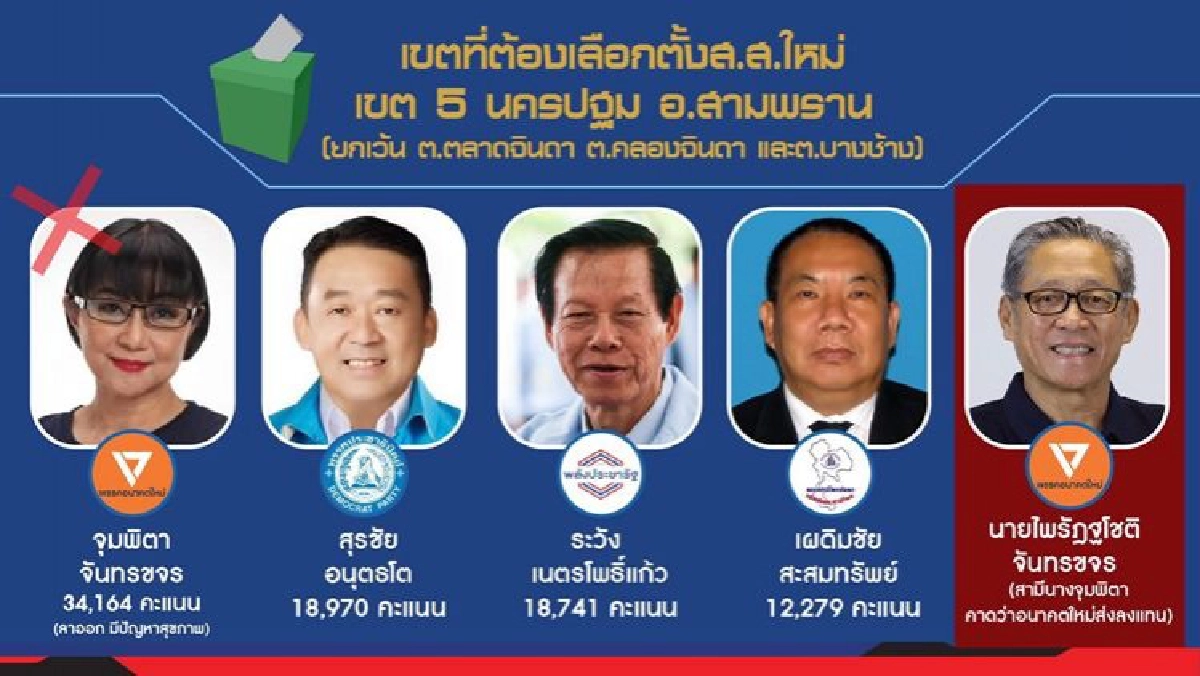 การเมือง เดือนตุลา ส่อเดือด