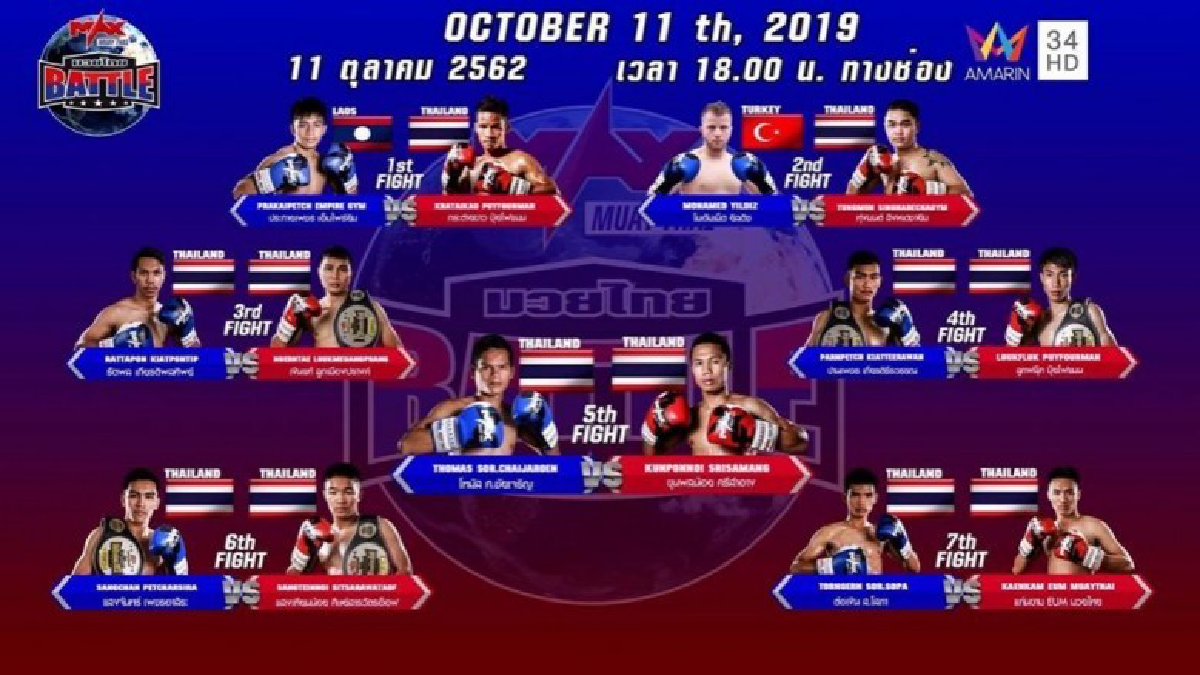 'แสงจันทร์'ปะทะ'แสงเทียนน้อย'คู่เอกมวยไทยแบทเทิ้ล