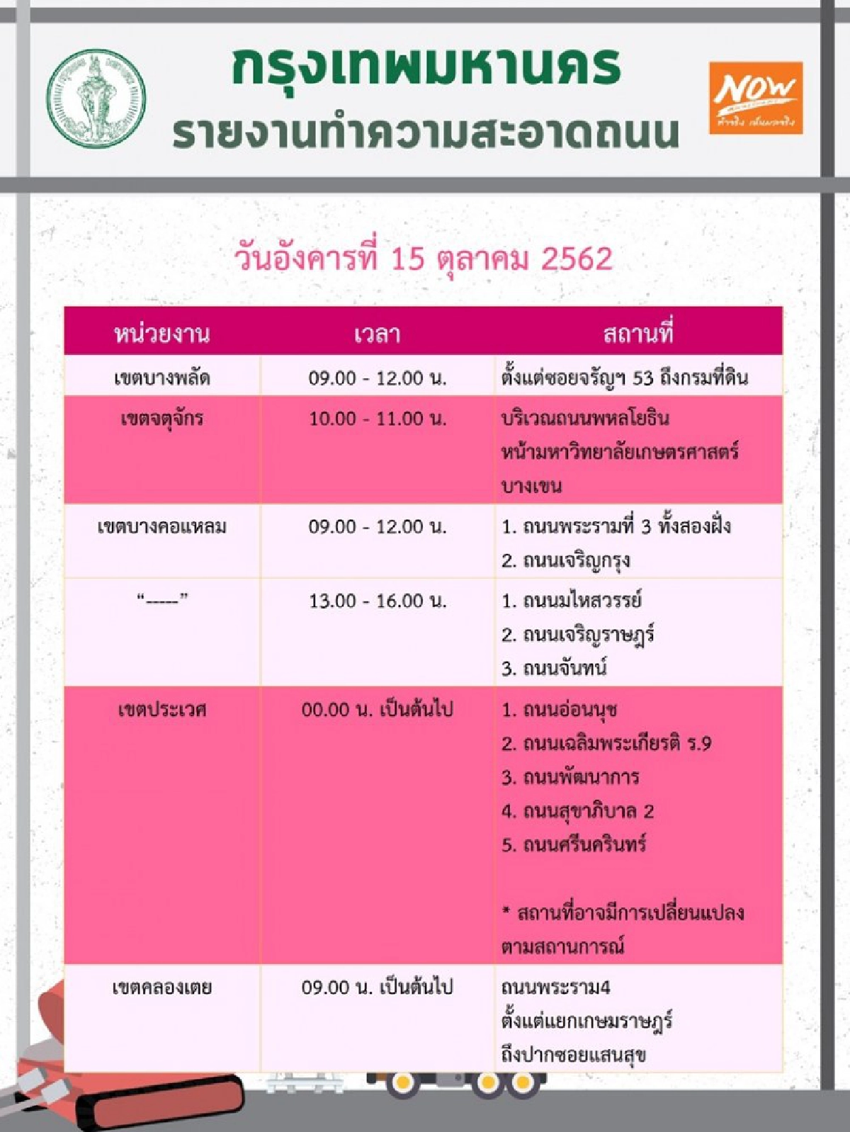 เช็กเลย 15 ต.ค.62 ฉีดน้ำลดฝุ่นละอองทั่วกรุง