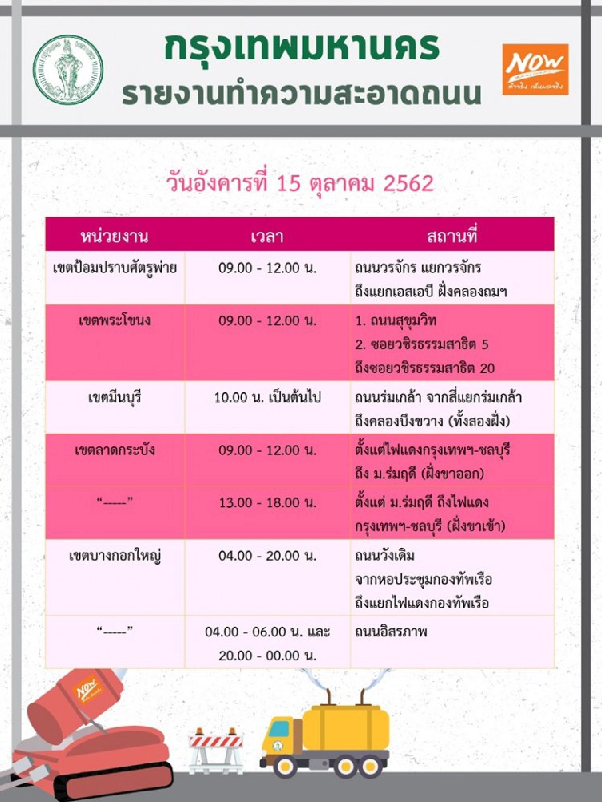 เช็กเลย 15 ต.ค.62 ฉีดน้ำลดฝุ่นละอองทั่วกรุง