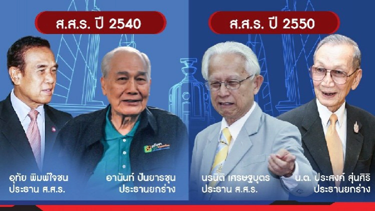 Revolution แก้รธน.-รื้อศาล ภารกิจอนาคตใหม่