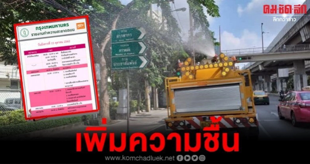 เช็กเลย 15 ต.ค.62 ฉีดน้ำลดฝุ่นละอองทั่วกรุง เช็กเลย 15 ต.ค.62 ฉีดน้ำลดฝุ่นละอองทั่วกรุง