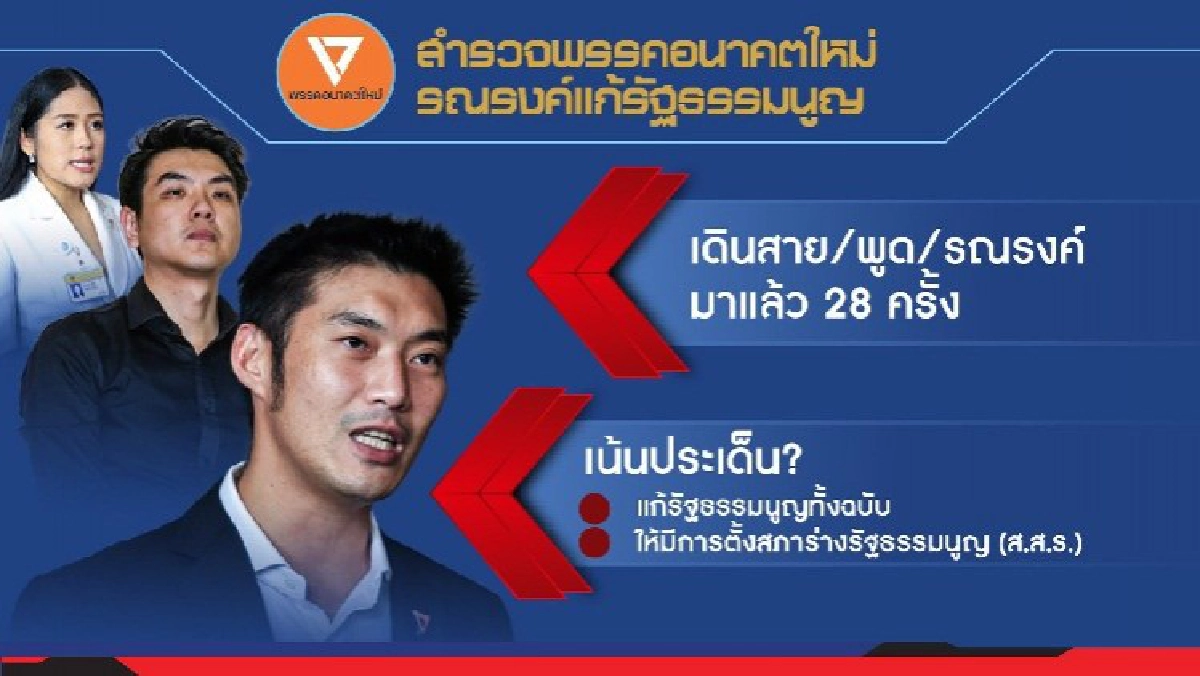 Revolution แก้รธน.-รื้อศาล ภารกิจอนาคตใหม่