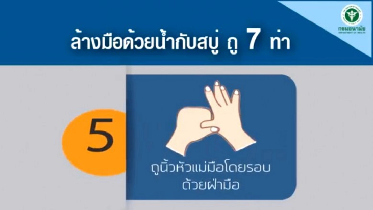 15 ต.ค. วันล้างมือโลก