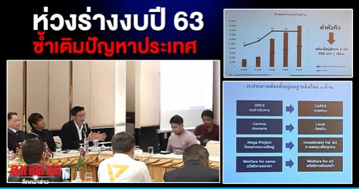 วงเสวนาห่วงร่างงบปี 63 ซ้ำเติมปัญหาประเทศ จัดไม่ถูกจุด วงเสวนาห่วงร่างงบปี 63 ซ้ำเติมปัญหาประเทศ จัดไม่ถูกจุด