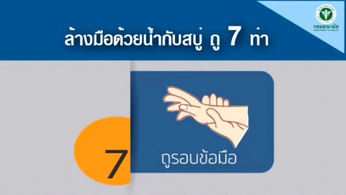 15 ต.ค. วันล้างมือโลก