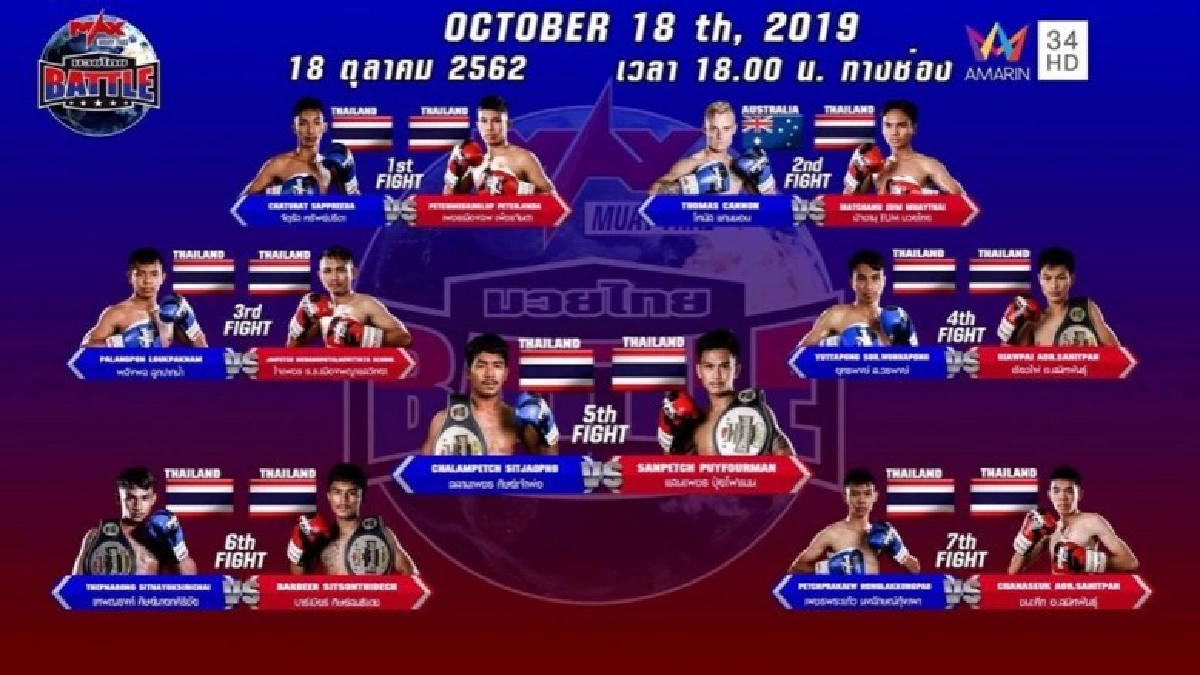 ศึกมวยแม็กซ์ แบทเทิ้ล มวยไทย 18 ต.ค.นี้เดือด  